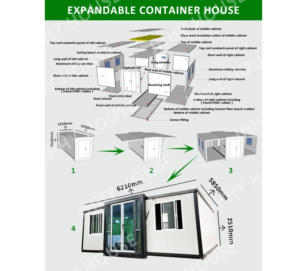 Expandable House Detail 1