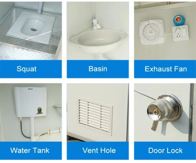 Standard Configuration