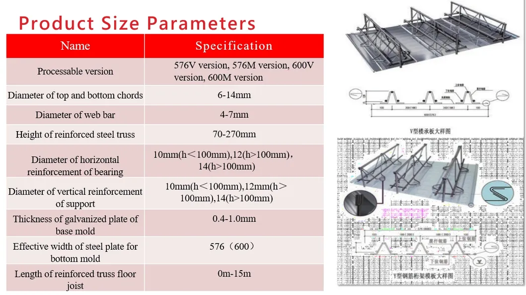 Technical Parameter Diagram 1