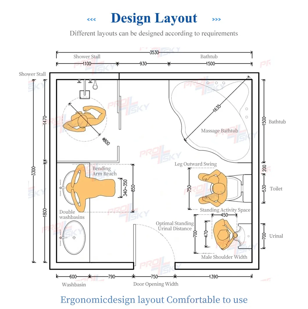 Customization Option 1
