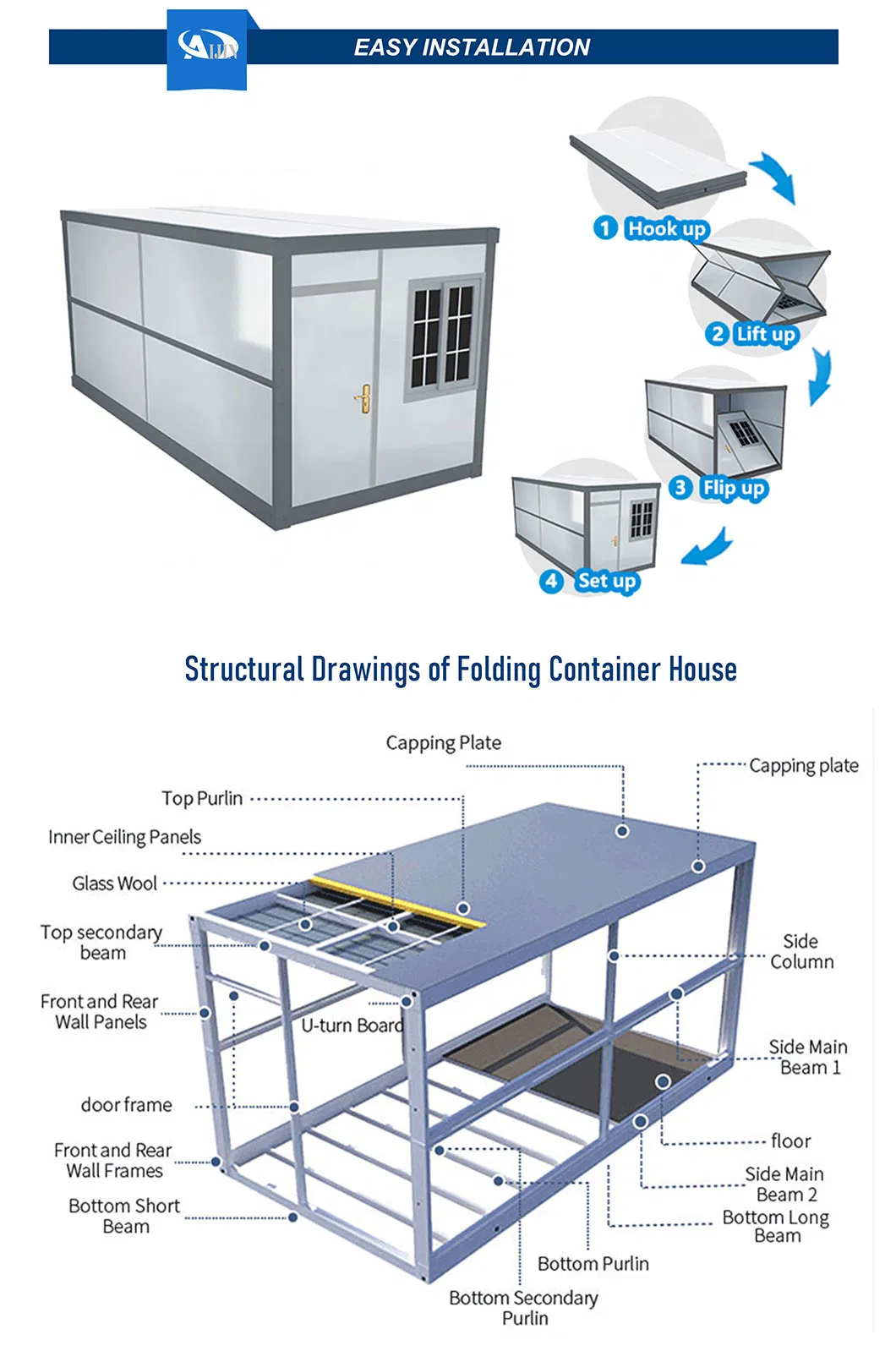 Installation Process