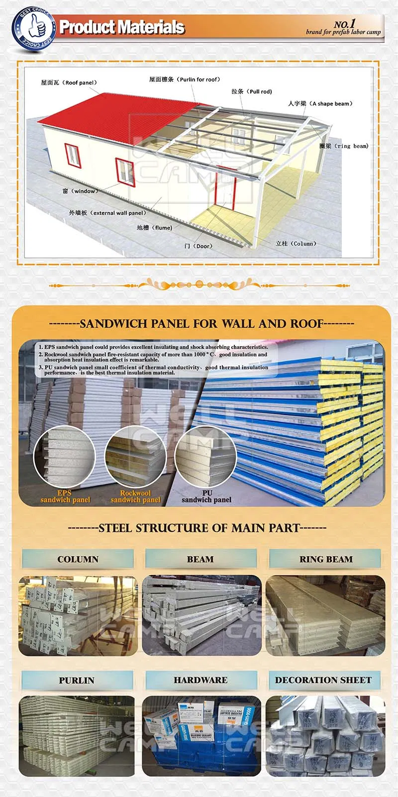 Prefab Villa Structure