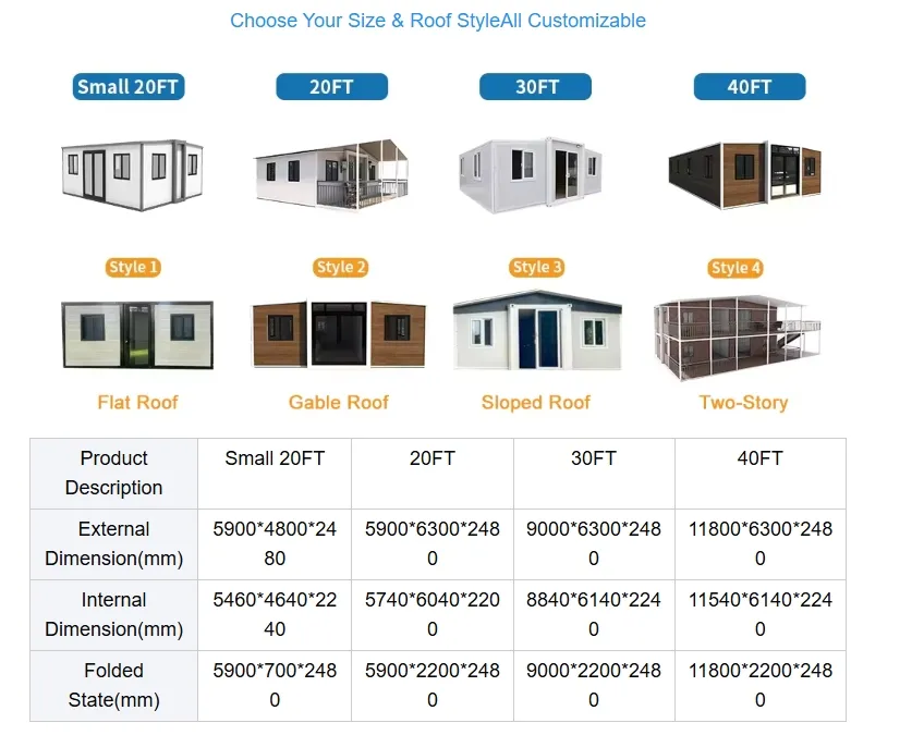 Container House View 2