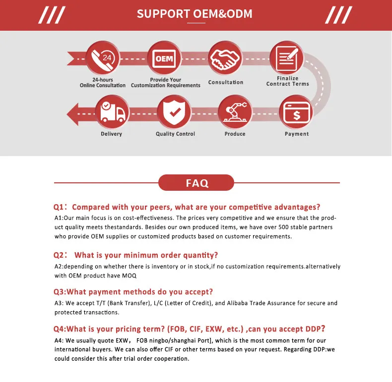 Mobile Coffee Shop Base