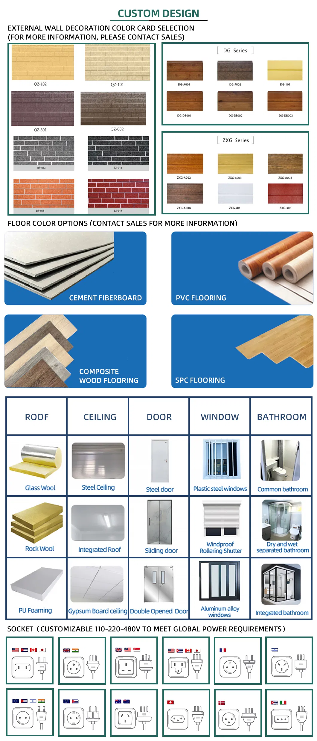 Technical Specs Diagram