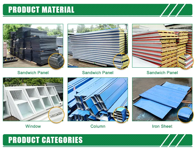 Product Categories 1