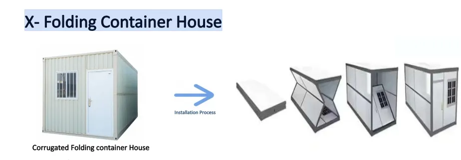 Folding Container House Overview
