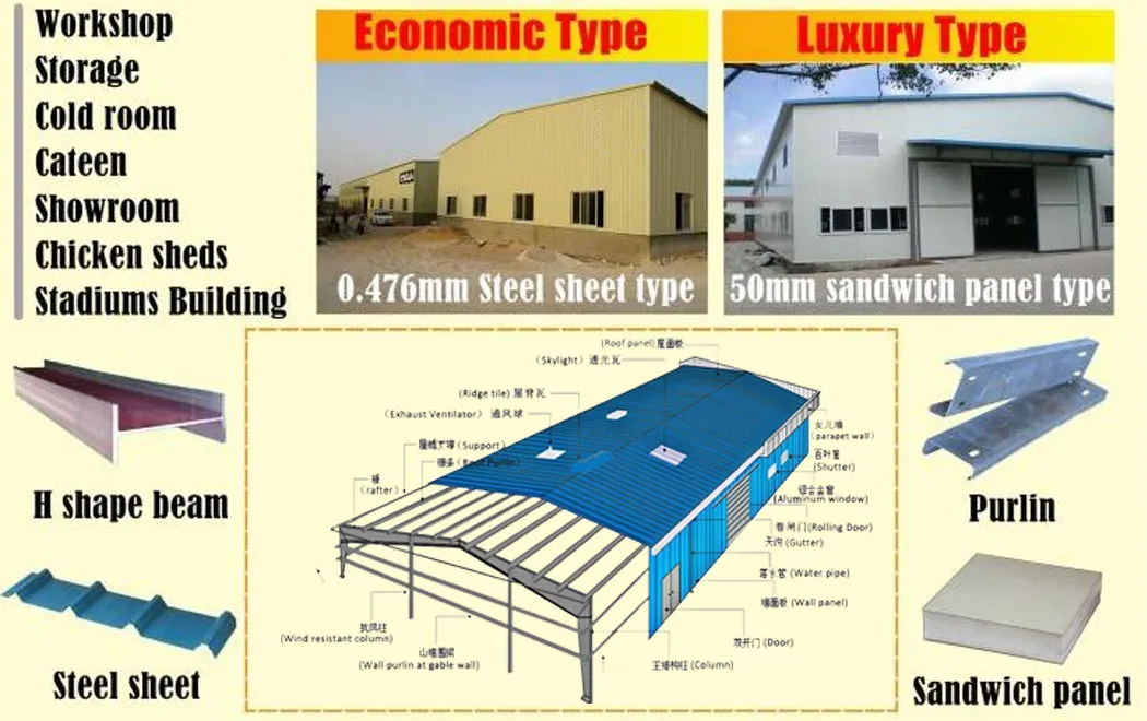 Modular Warehouse Structure