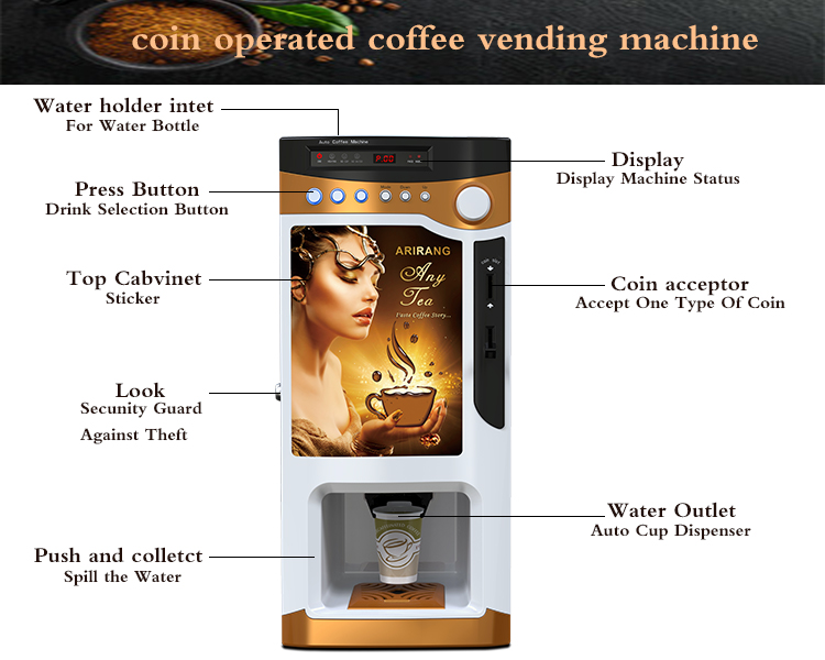 Coin Coffee Machine Dispenser Side View