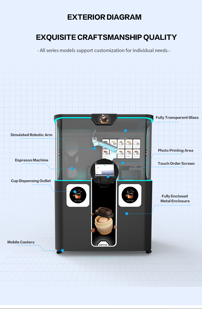 Product Capacity 1
