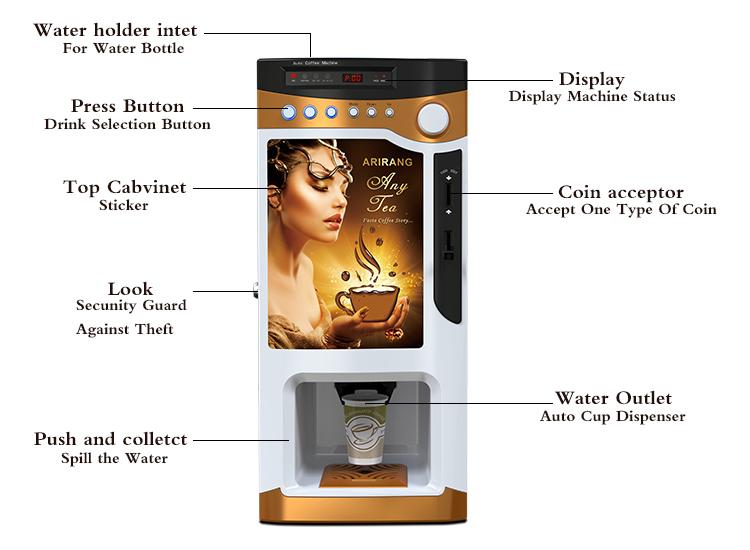 Product Showcase 3