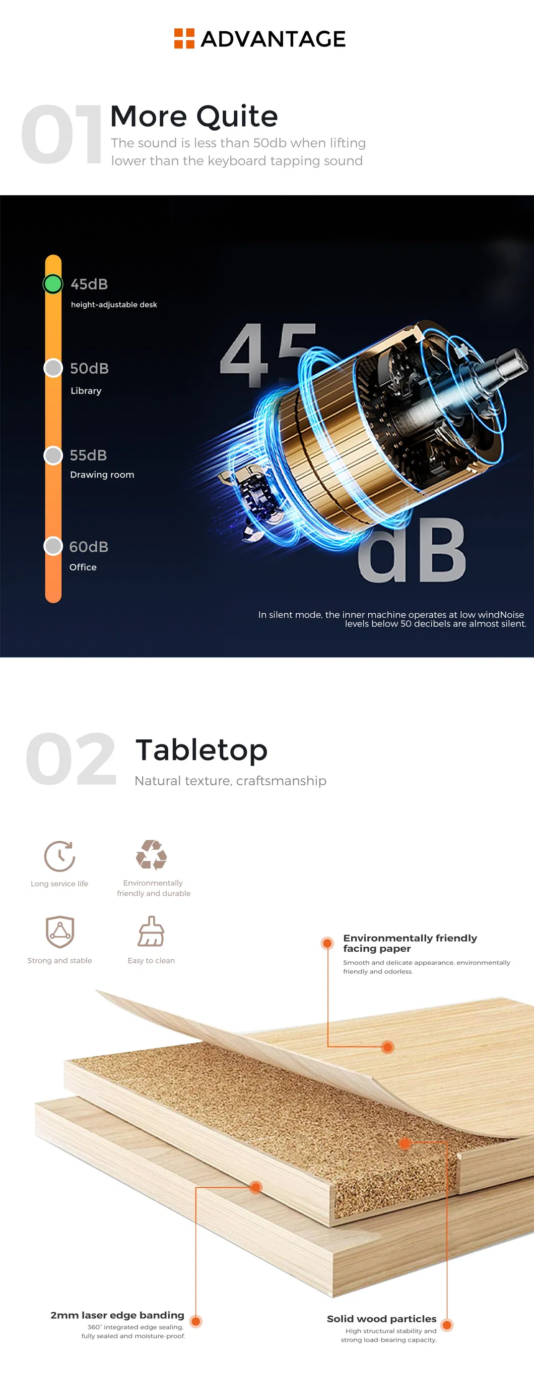 Automatic Table Mechanism