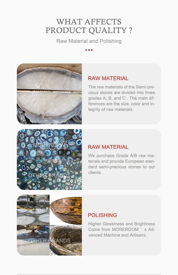 Detailed Product Layout 2