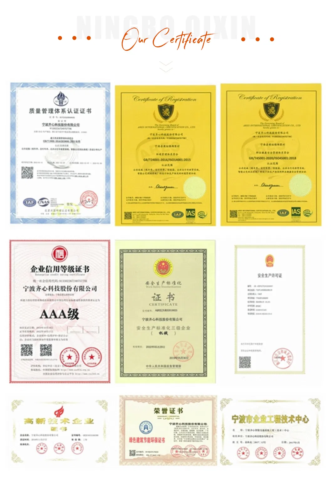 Certifications