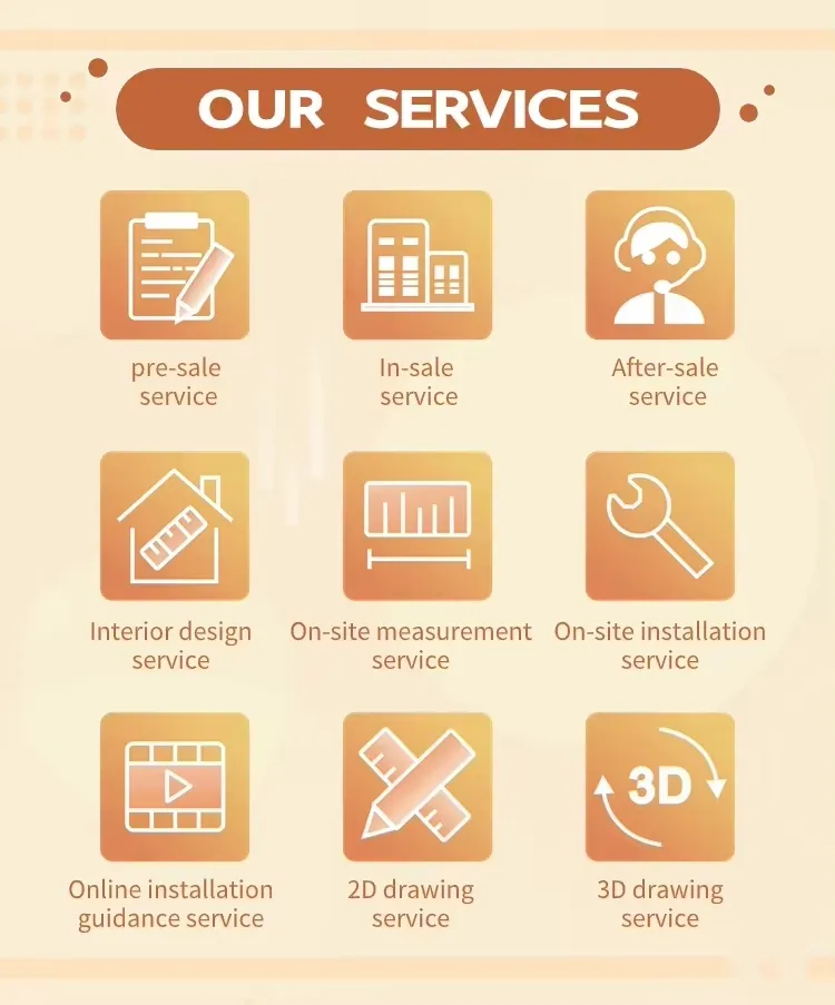Service Process