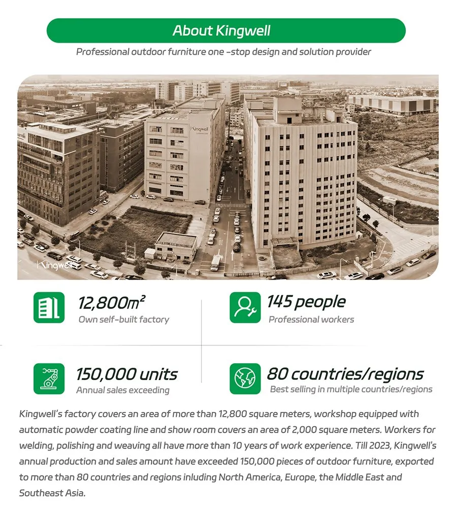 Manufacturing Facility