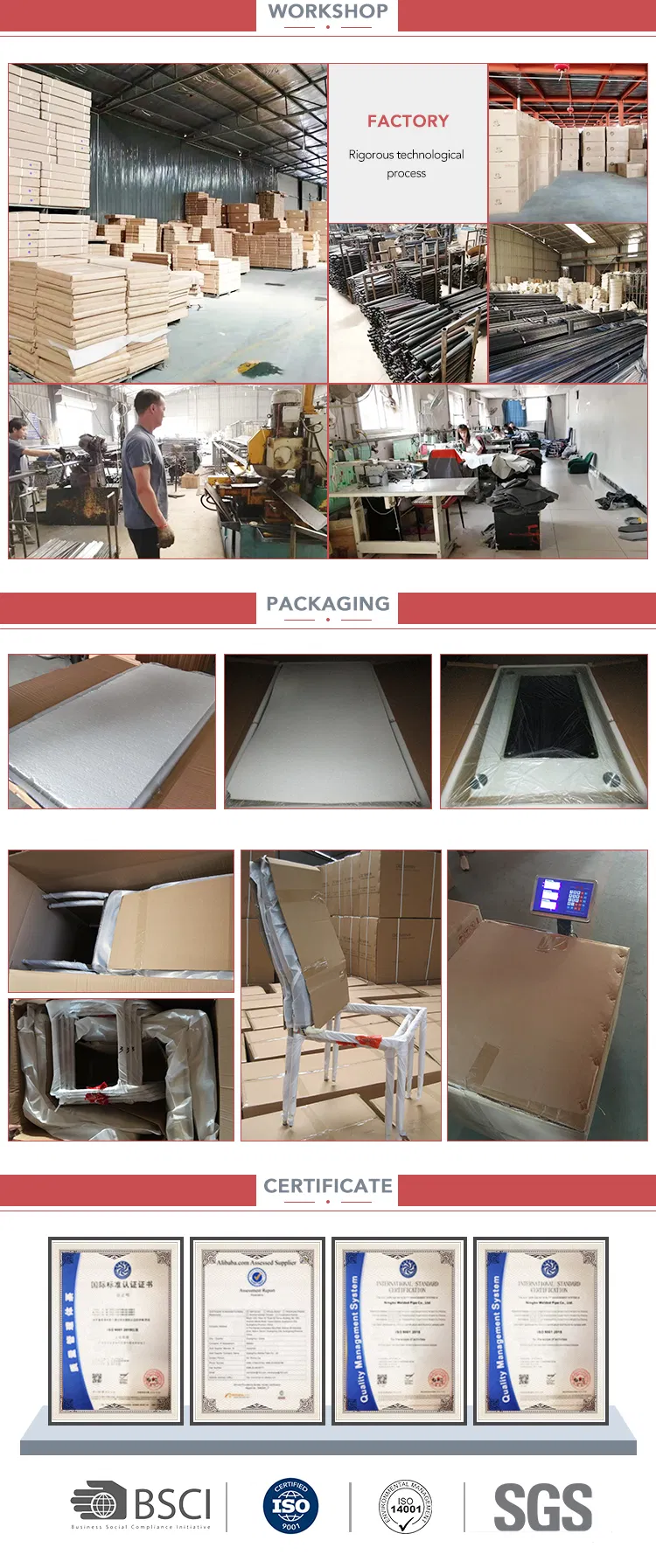 Production Process 2