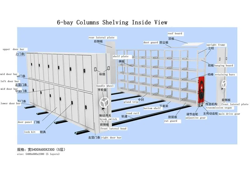 High-Density Mobile Shelving