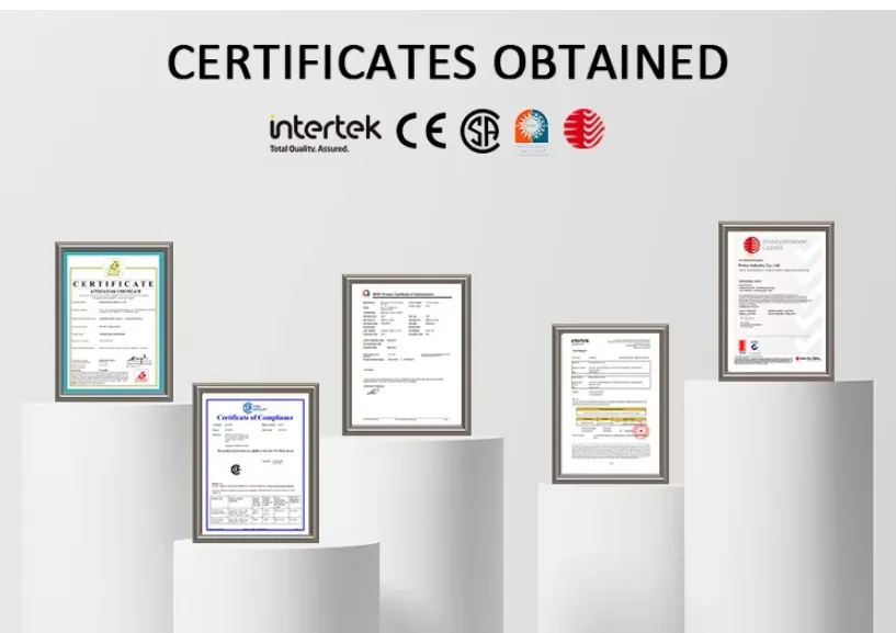 Quality Certifications