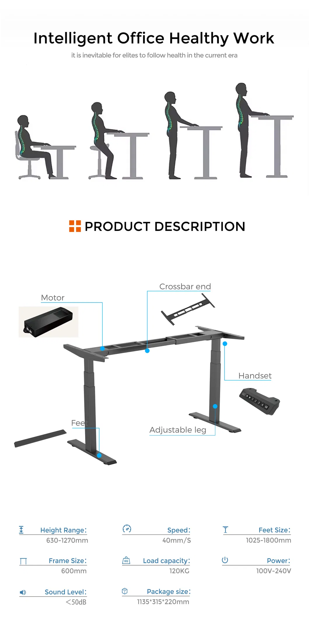 Ergonomic Desk Dimensions