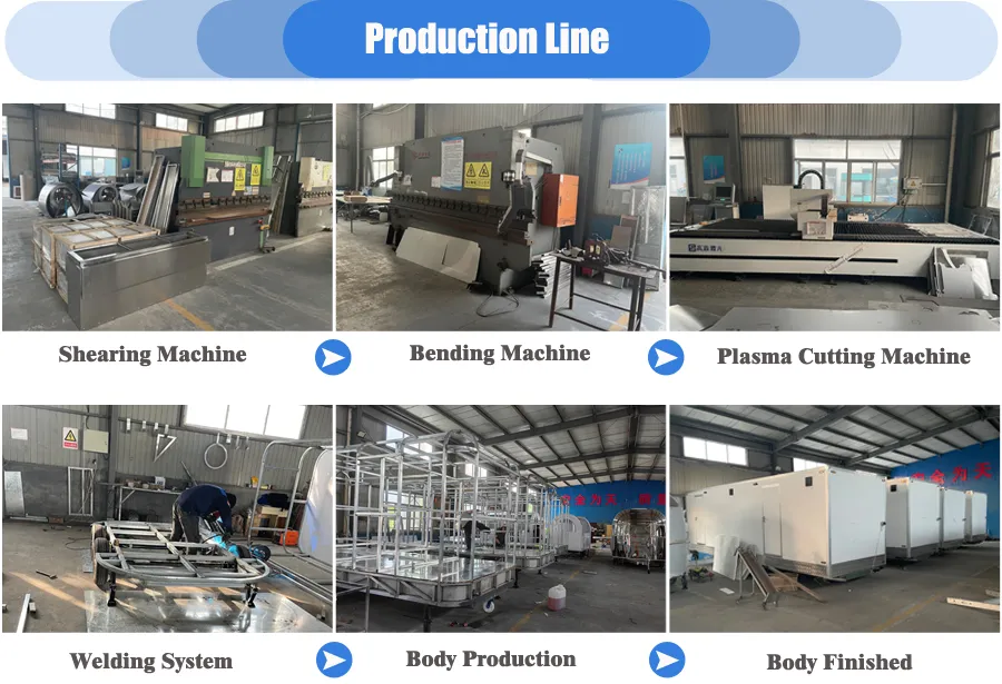 Manufacturer Workshop