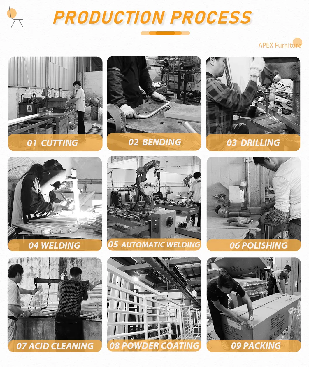 Manufacturing Process