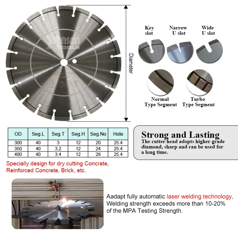 OEM 12"-16" Laser Welded Diamond Handheld Saw Blade for Concrete Suppliers, Manufacturers