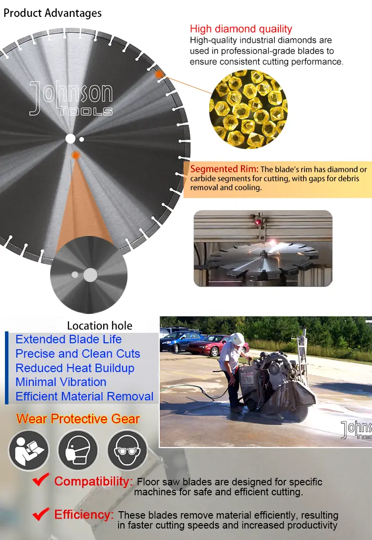 Laser cut floor saw blade details and advantages