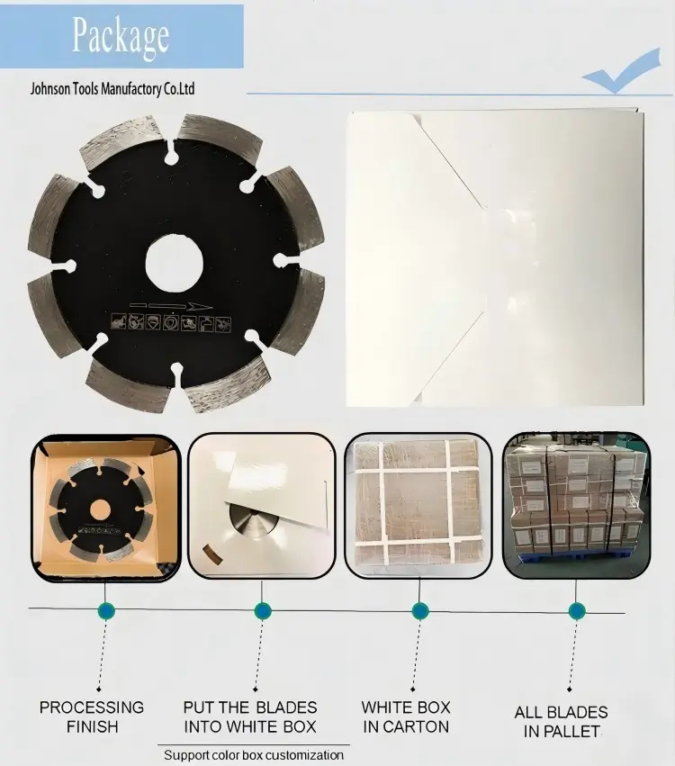 Product details view 3