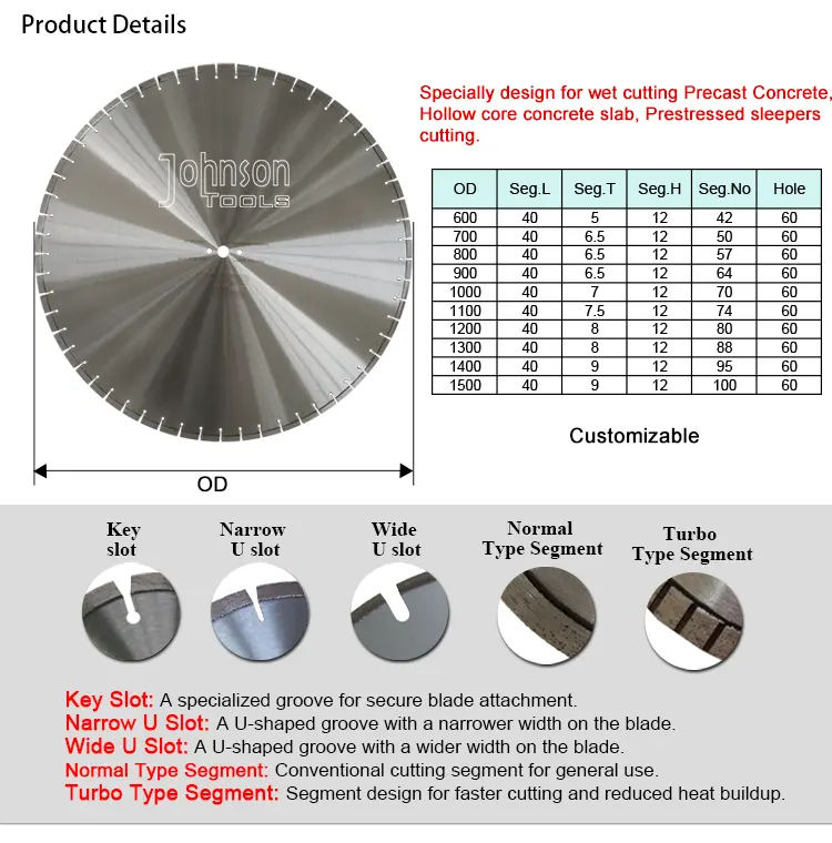2-dimensions-of-laser-coated-prestressed-concrete-sheets
