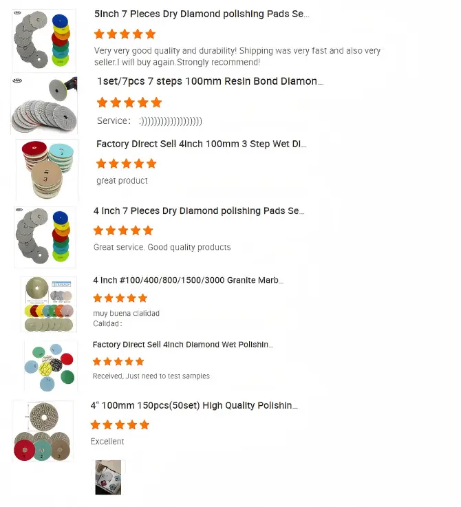 Customer Review Documentation