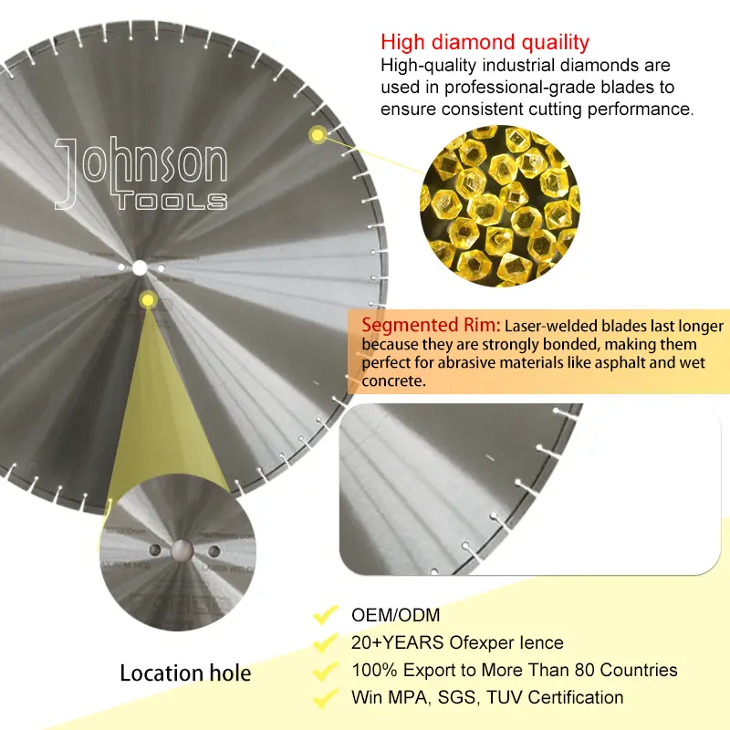 OEM 1100mm (44") Laser Welded Diamond Saw Blade for Precast Concrete Manufacturers, Exporter