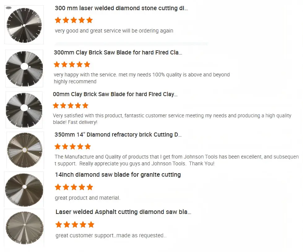 Customer Reviews and Verification