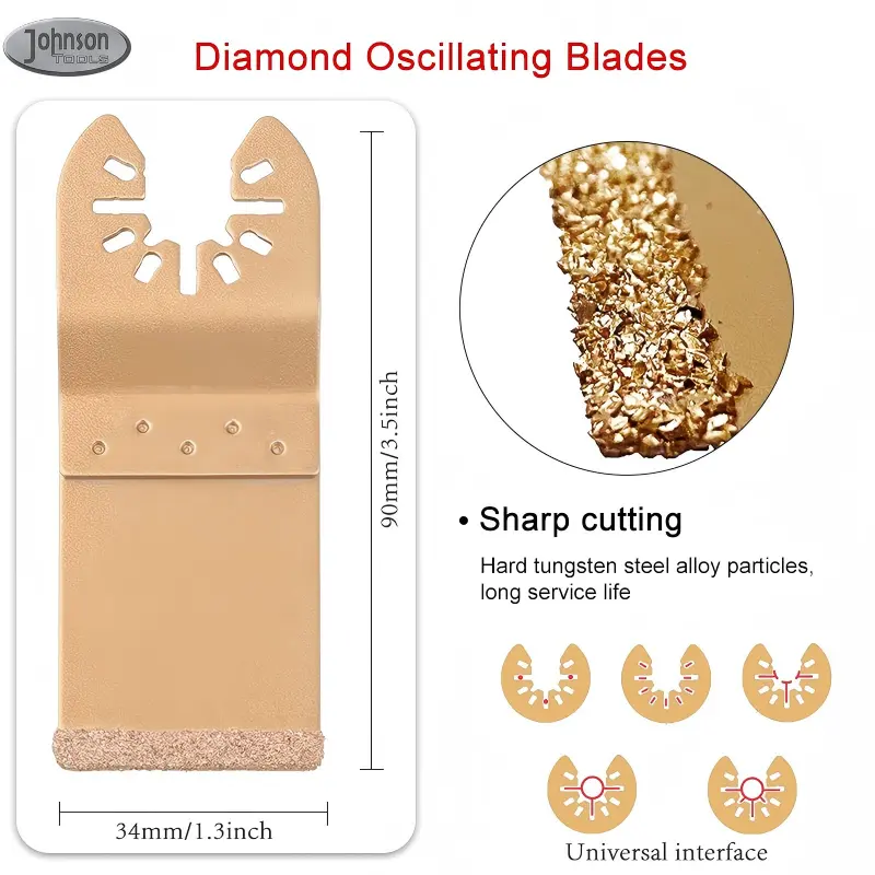 China 5-Piece Carbide Oscillating Multi-Tool Blade Set for Grout and Concrete Supplier, Manufacturers