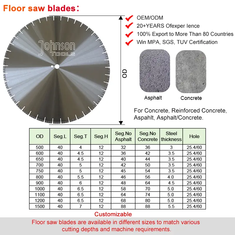 OEM 20"- 60" Laser Welded Diamond Floor Saw Blade for Asphalt and Concrete Factories, Factory