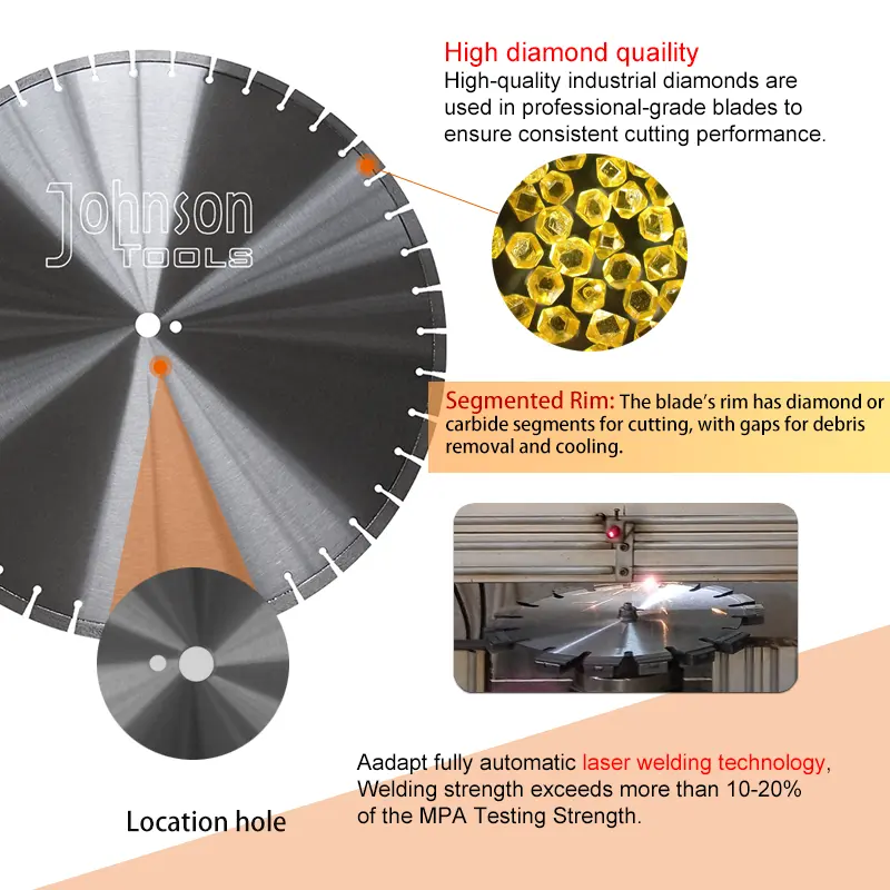 OEM 20"- 60" Laser Welded Diamond Floor Saw Blade for Asphalt and Concrete Factories, Factory