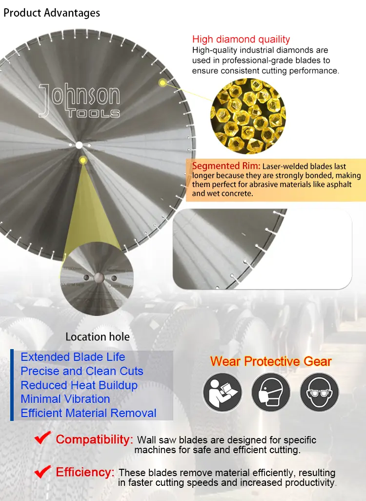 3-advantages-of-laser-coated-prestressed-concrete-details-shown