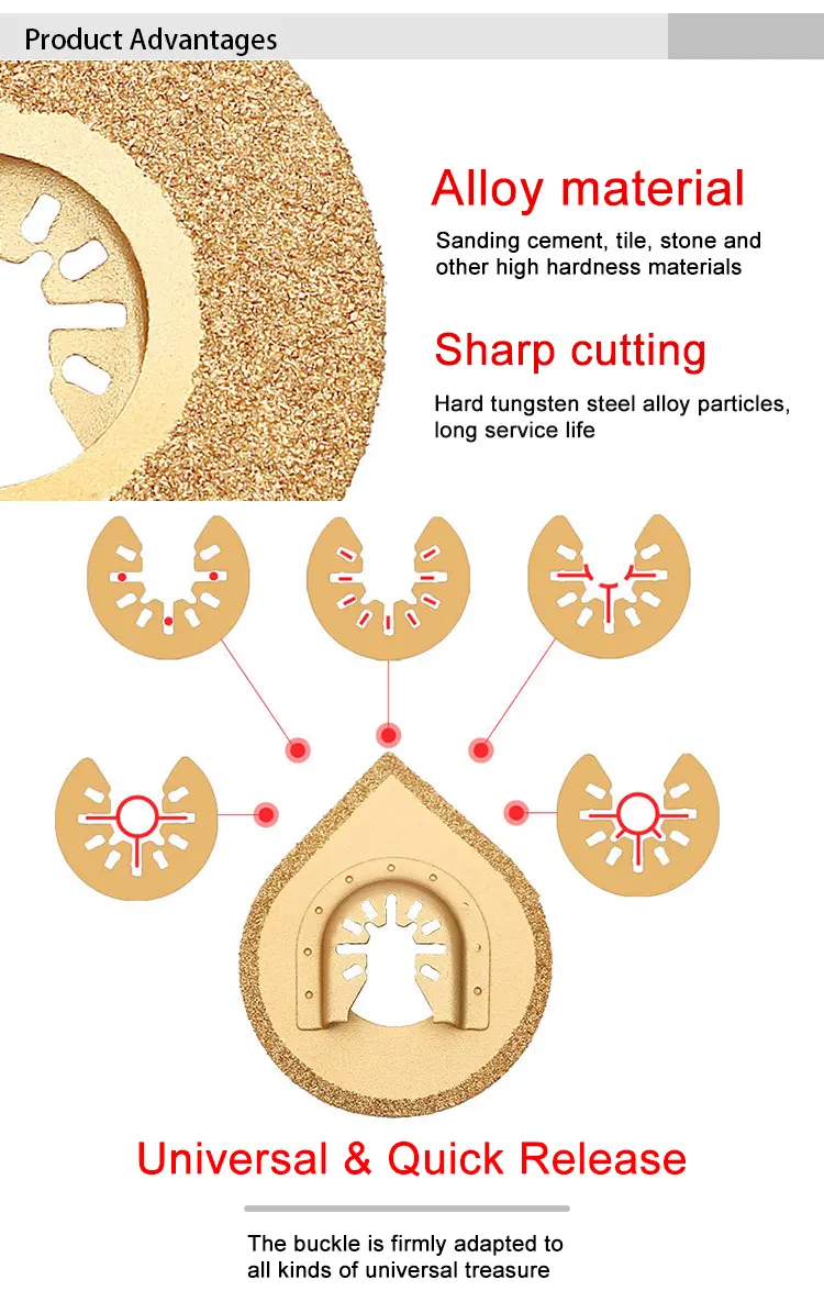 3-multifunctional-cemented-carbide-series-combines-product-advantages