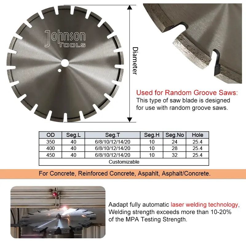OEM 350-450mm Laser Welded Blade for Road Cutting, Asphalt & Concrete Supplier, Manufacturer