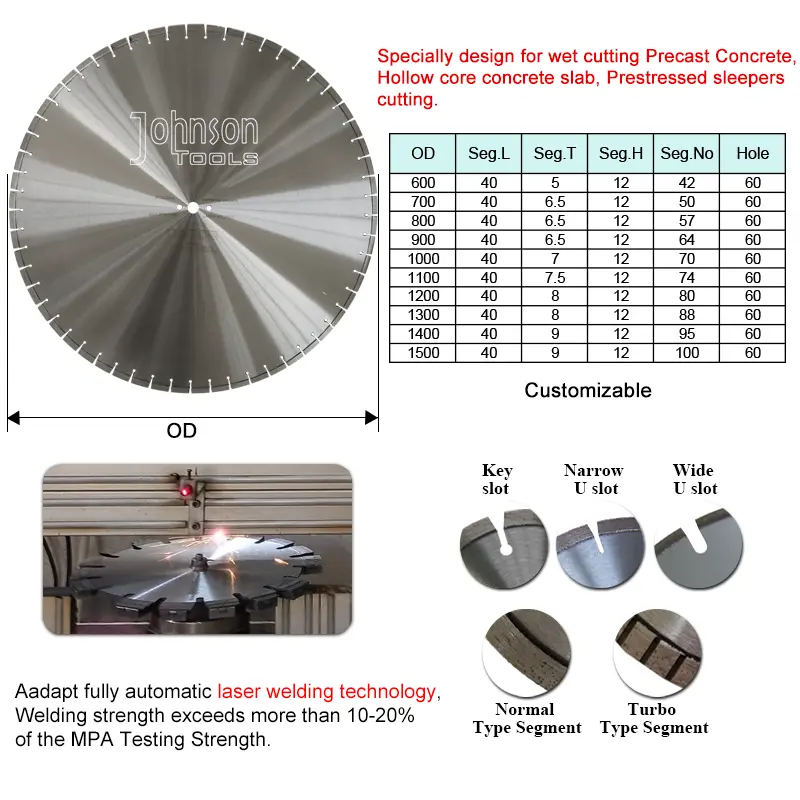 OEM 1100mm (44") Laser Welded Diamond Saw Blade for Precast Concrete Manufacturers, Exporter