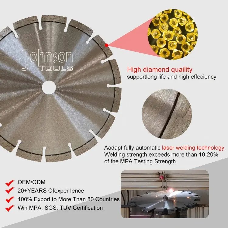 China 105mm - 230mm General Purpose Laser Welded Diamond Saw Blade for Concrete & Stone Exporter, Factory