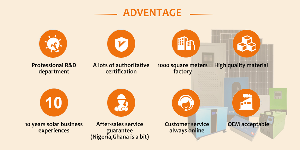 Company Overview Image