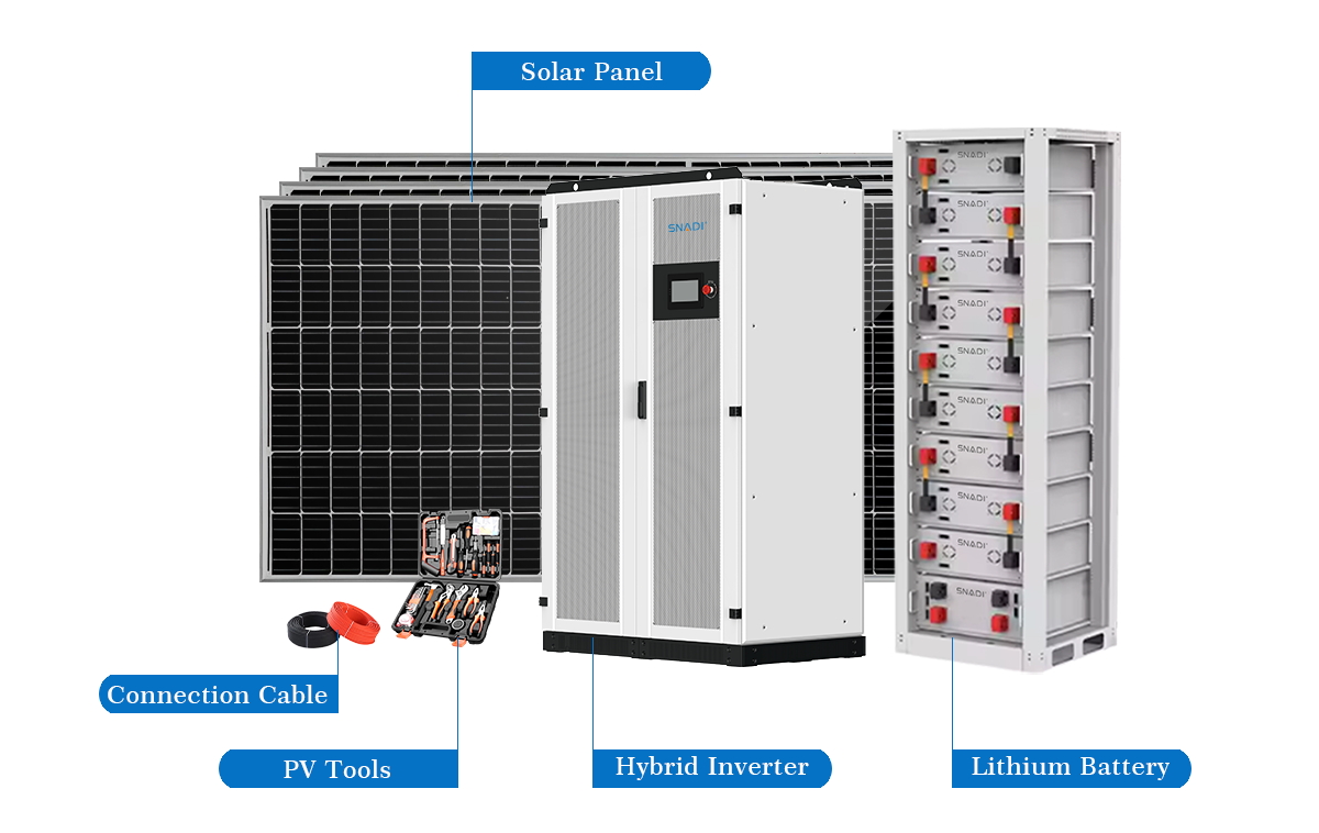 Power Output Panel