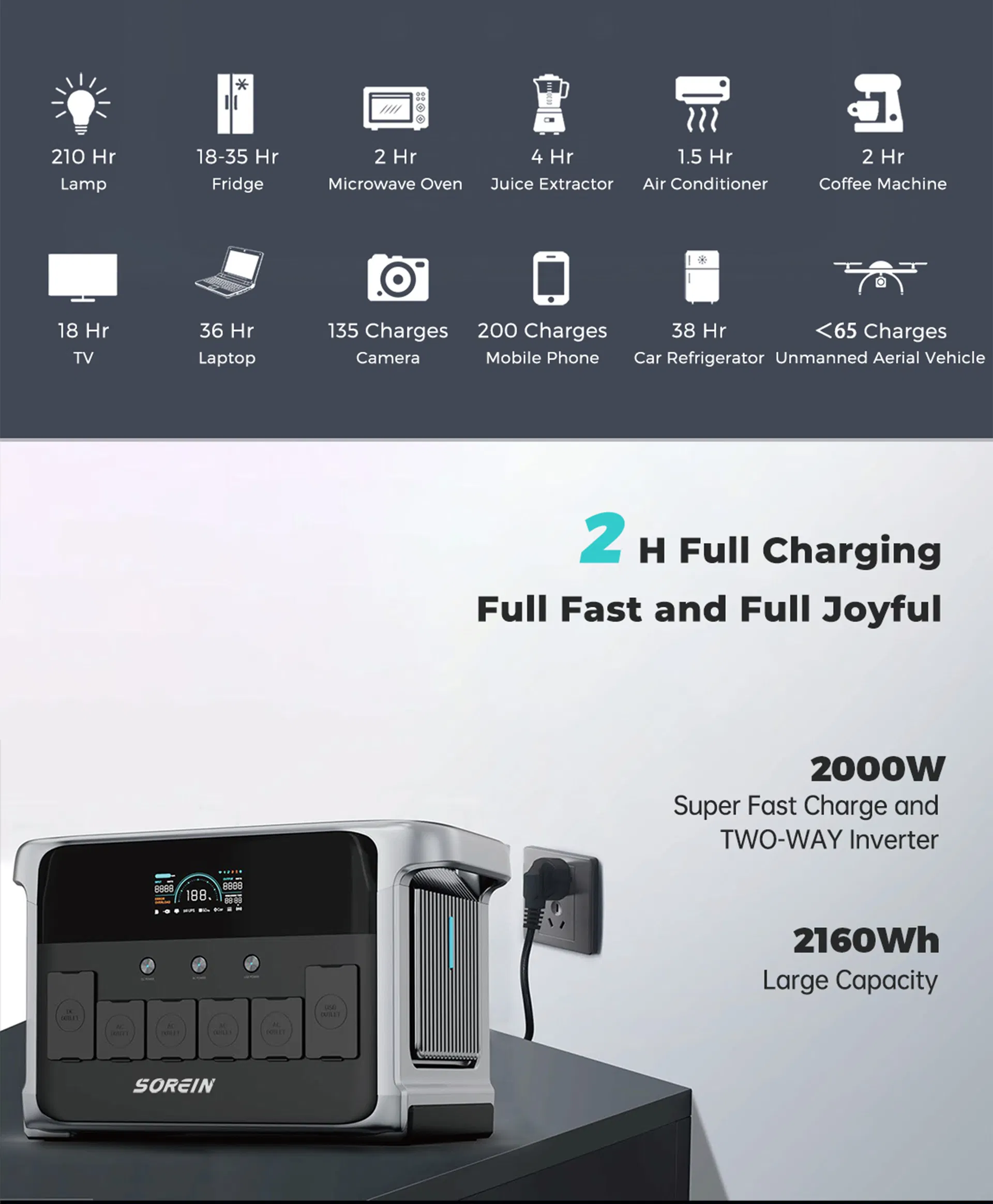 Portable Power Station Solar Generator 60V 3000W Battery
