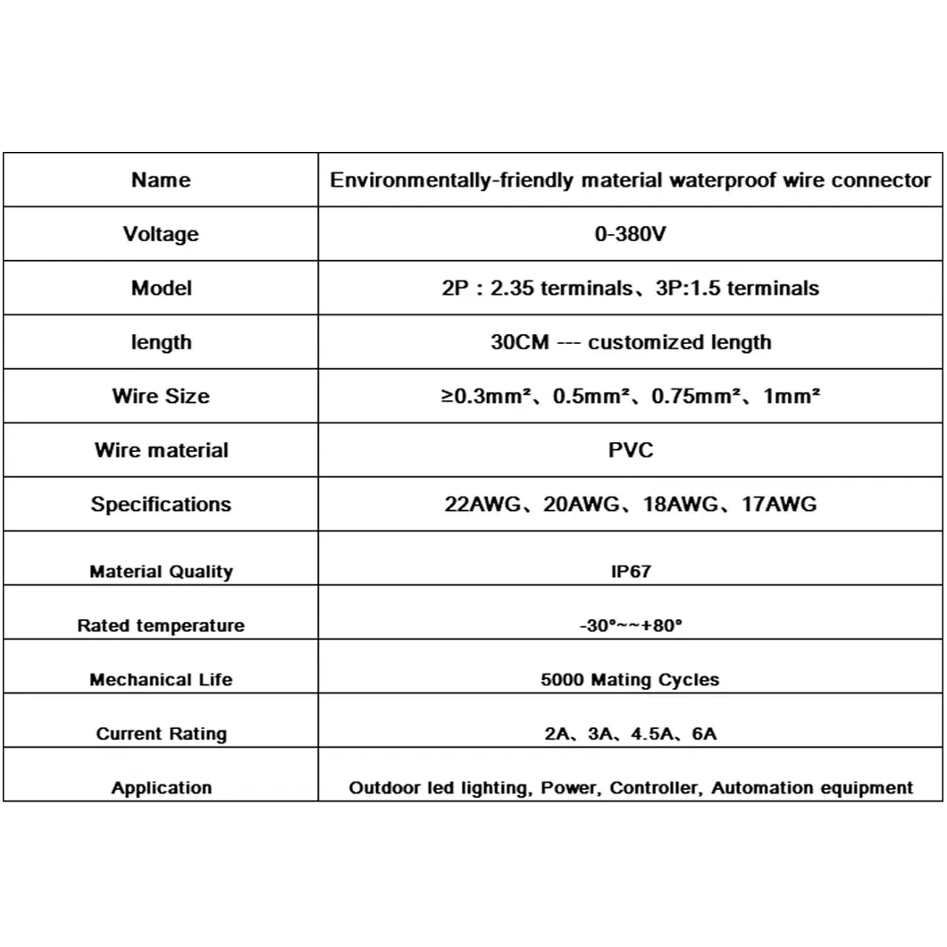 2/3/4 Pin Waterproof Male-Female Pigtail Plugs 2-Core Cable Connectors for Solar System/LED Display/Outdoor Monitoring