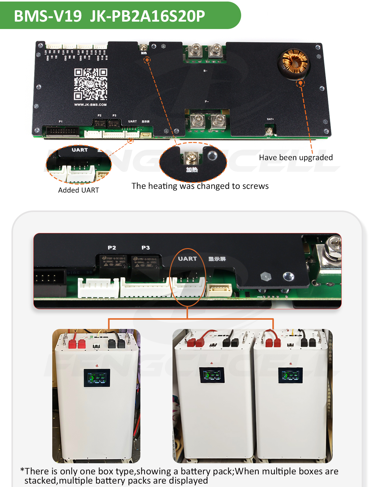 Quality Battery Cells