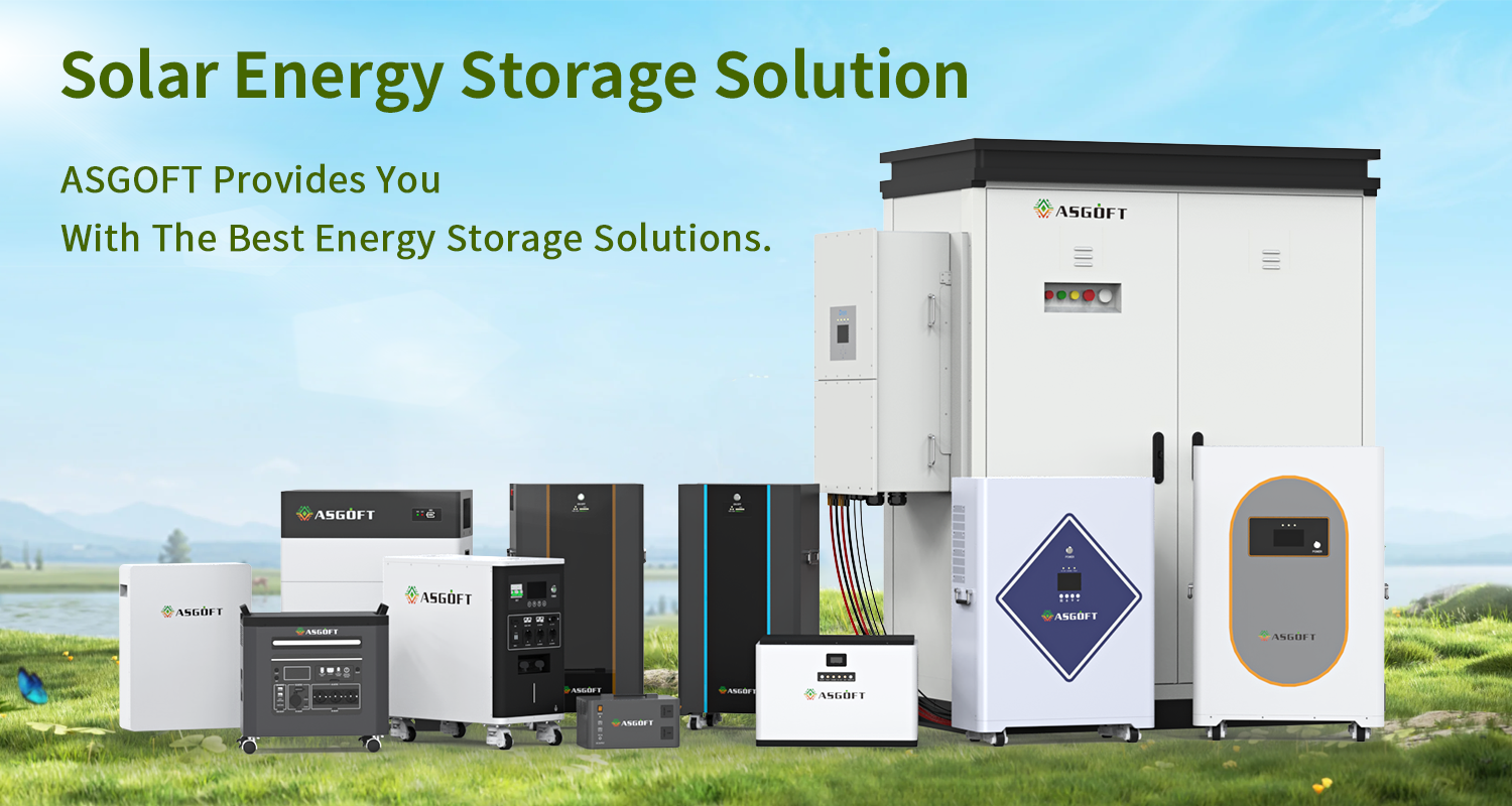 Product Banner