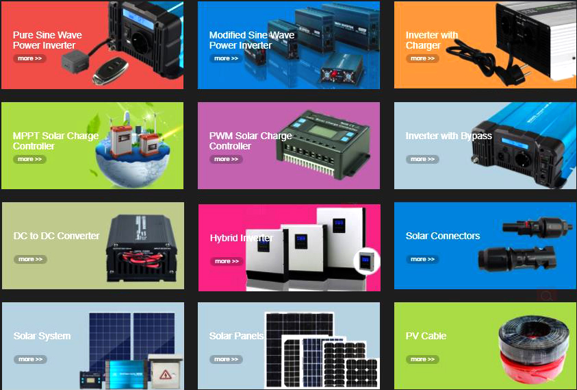 Product Categories Grid