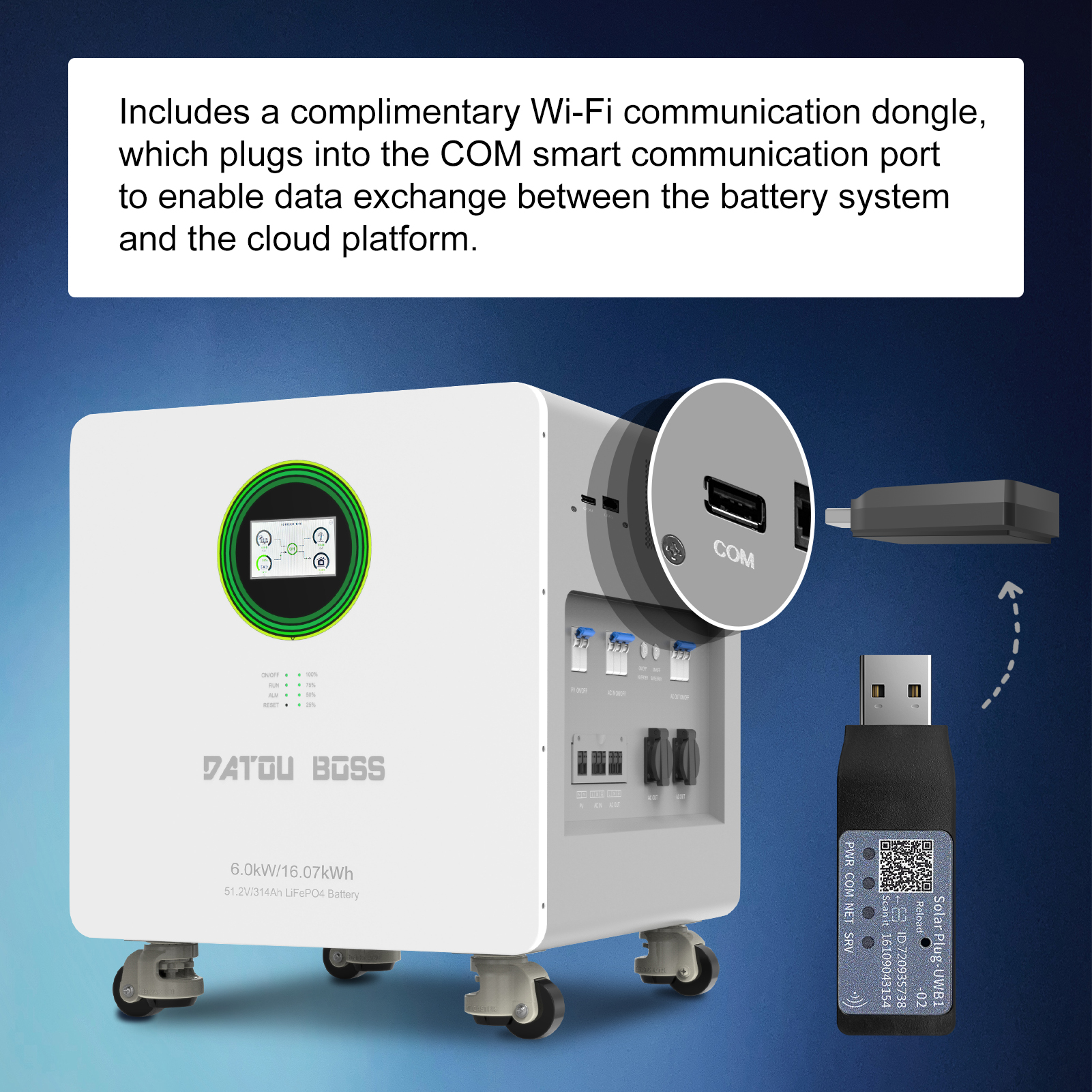 6kw+16kwh Solar Energy System - Home Photovoltaic Energy Storage Integrated Unit - 16KWh LiFePO4 Battery - Inverter 6KW