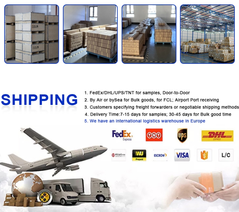 Logistics Method 2